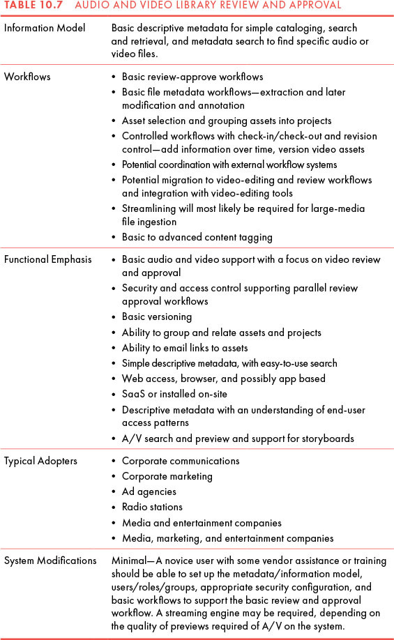 &quot;Make Videos Into Gifs Approval Sheet Narrative Report Meanin